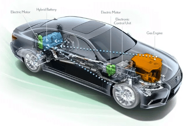 mobil hybrid